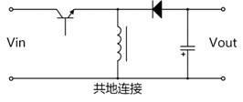 电源方案对比：隔离还是非隔离好？